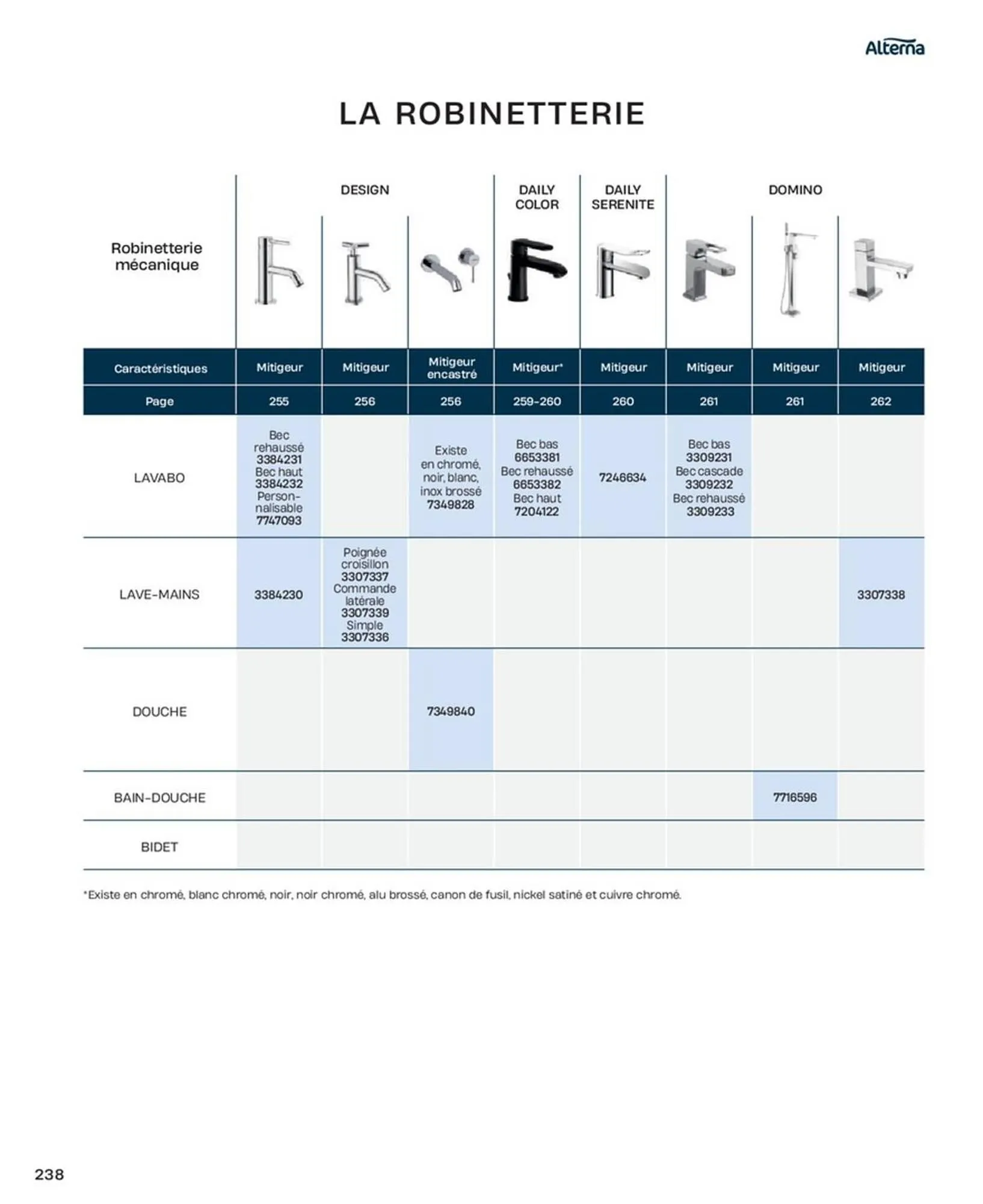 Catalogue Cedeo du 10 octobre au 31 décembre 2025 - Catalogue page 238