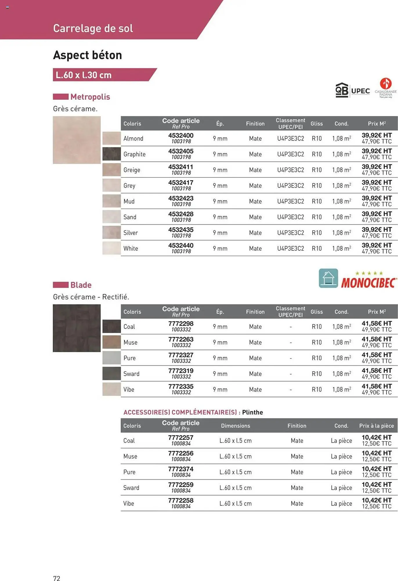 Catalogue Point P du 11 juillet au 31 décembre 2025 - Catalogue page 72