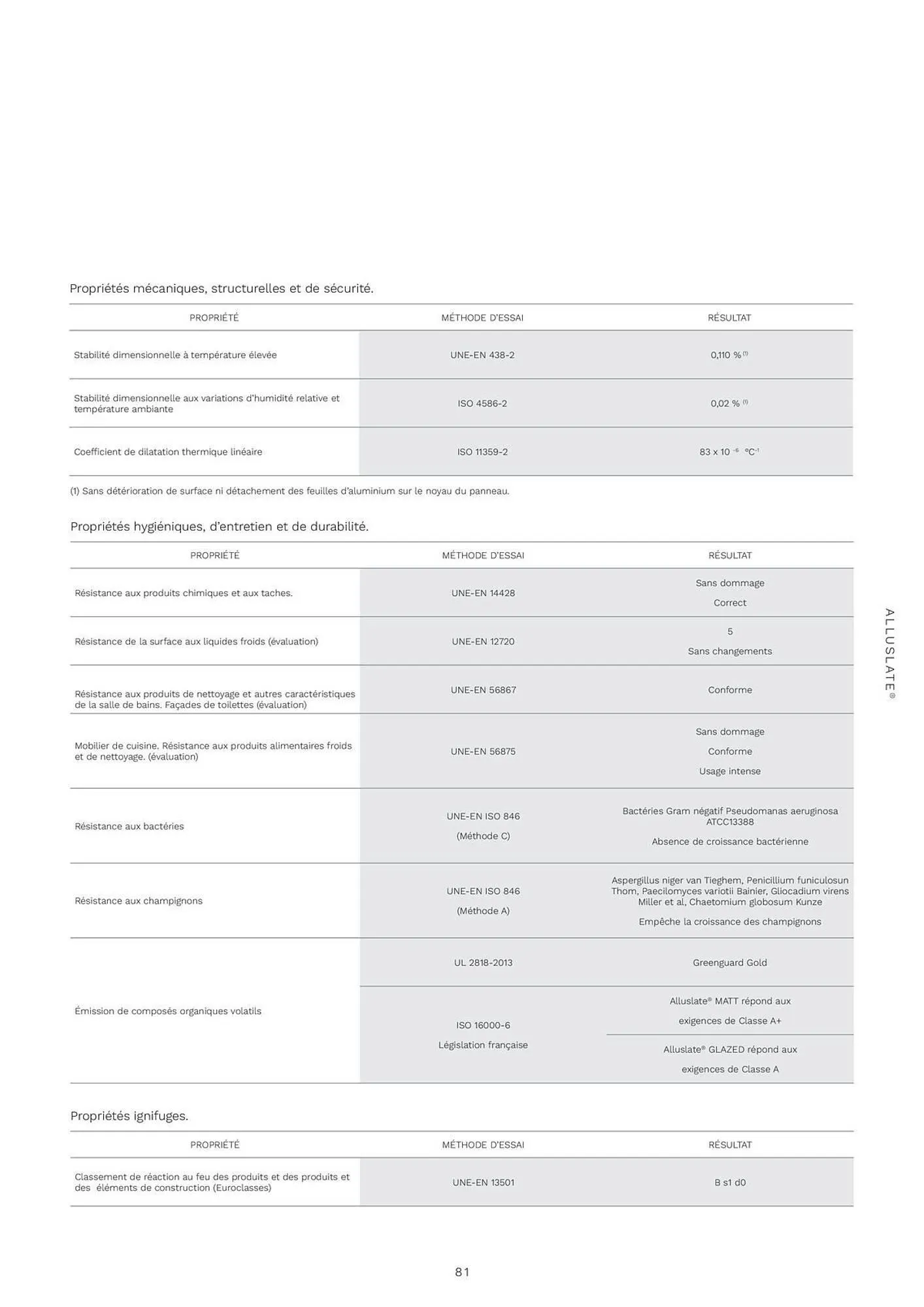 Catalogue Porcelanosa du 27 juin au 31 décembre 2025 - Catalogue page 82
