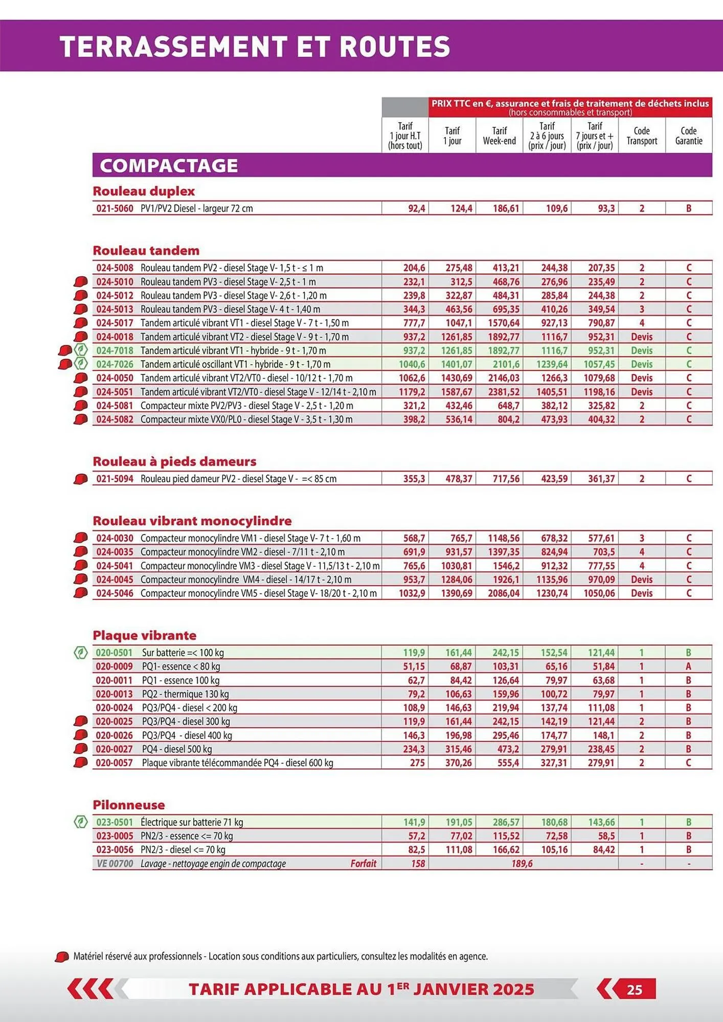 Loxam Catalogue du 3 janvier au 31 décembre 2025 - Catalogue page 22