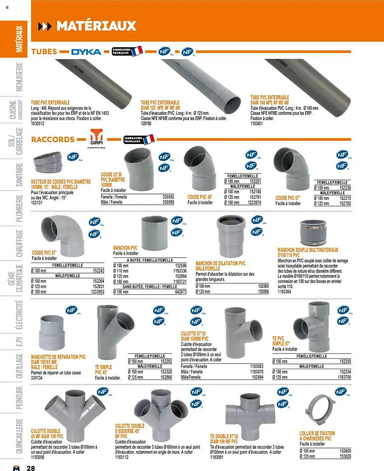 Catalogue Bricoman du 19 mars au 31 décembre 2025 - Catalogue page 28
