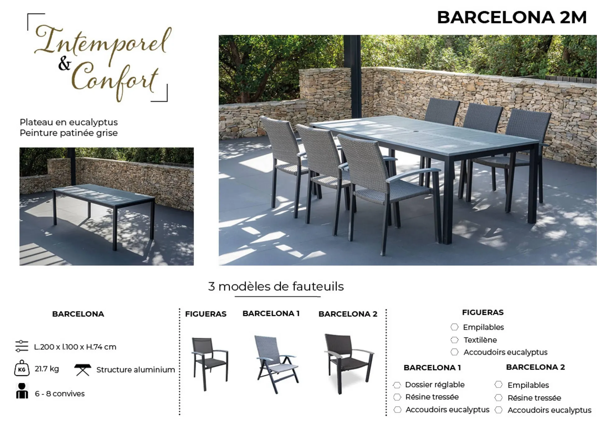 Catalogue Oogarden du 1 février au 1 janvier 2026 - Catalogue page 8