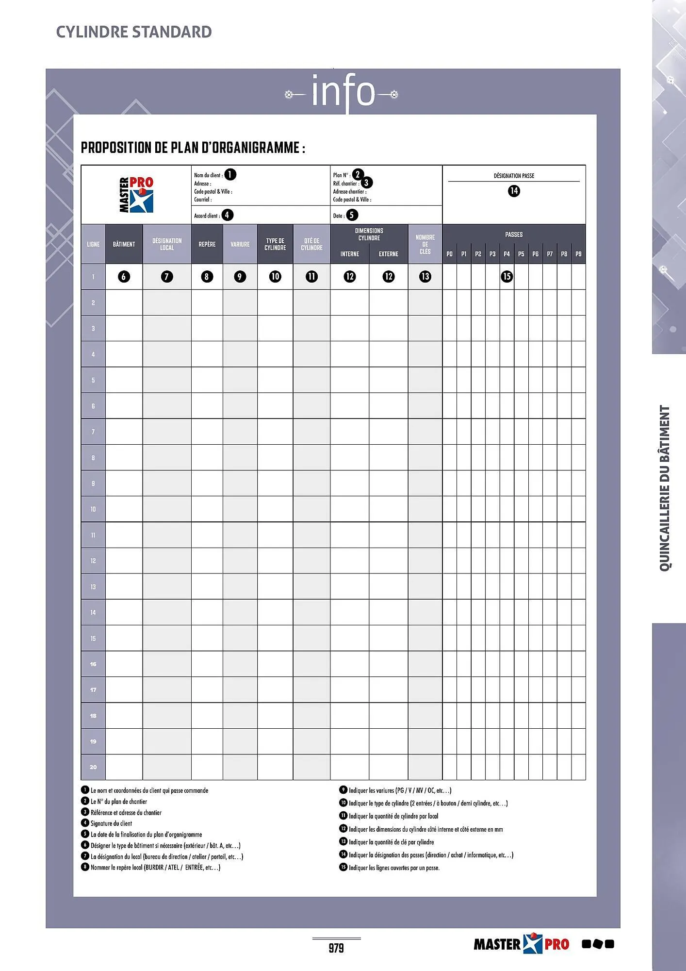 Catalogue Master Pro du 28 janvier au 30 décembre 2028 - Catalogue page 983