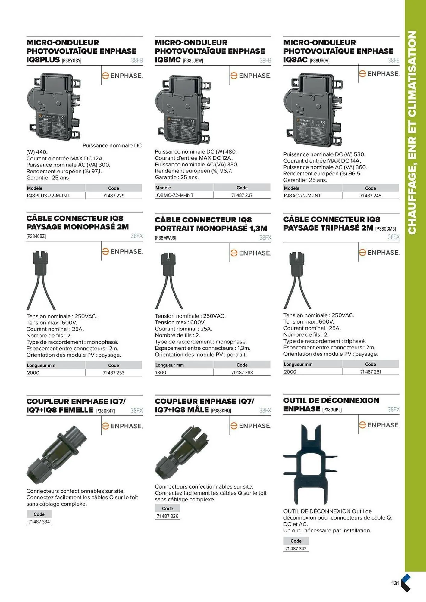 Catalogue Prolians du 2 octobre au 31 décembre 2025 - Catalogue page 131
