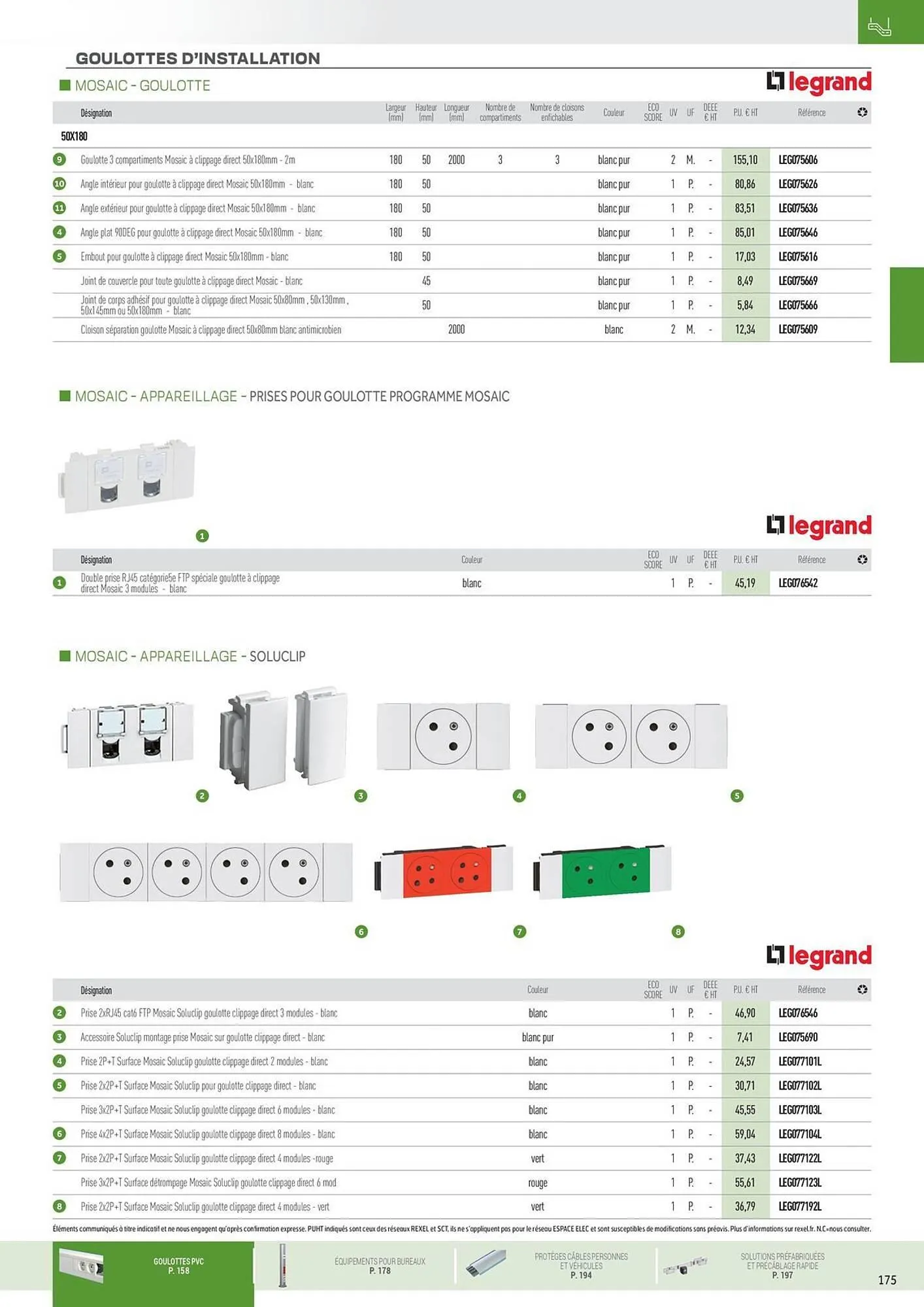 Catalogue Rexel du 31 octobre au 31 décembre 2025 - Catalogue page 83