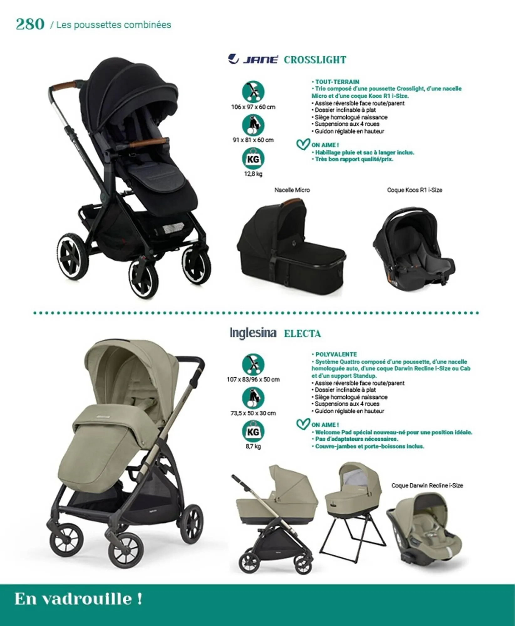 Catalogue autour de bébé du 31 mars au 31 janvier 2024 - Catalogue page 282