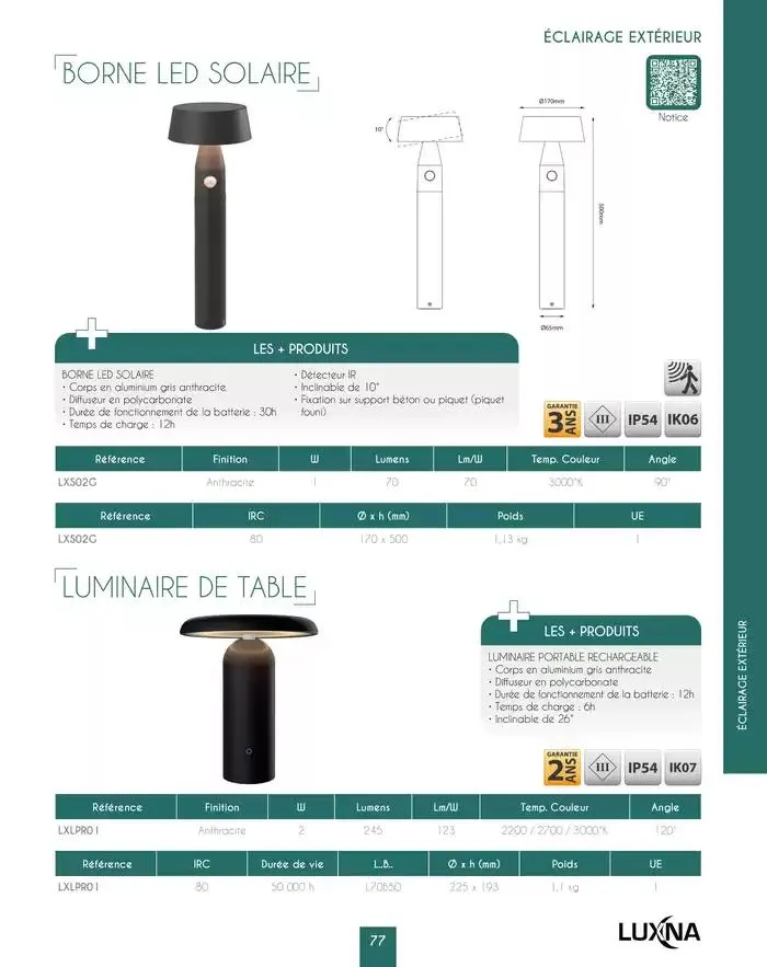 LUXNA 2025 du 1 janvier au 31 décembre 2026 - Catalogue page 79