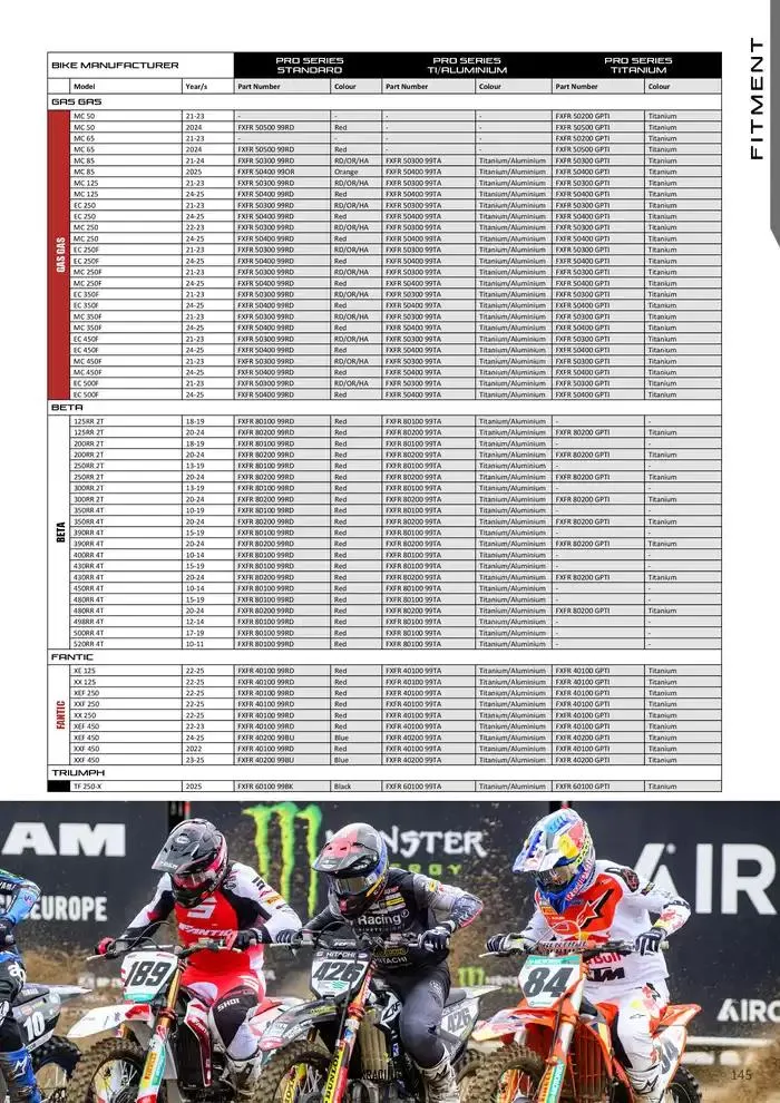 RFX 2025 du 10 février au 31 décembre 2025 - Catalogue page 145