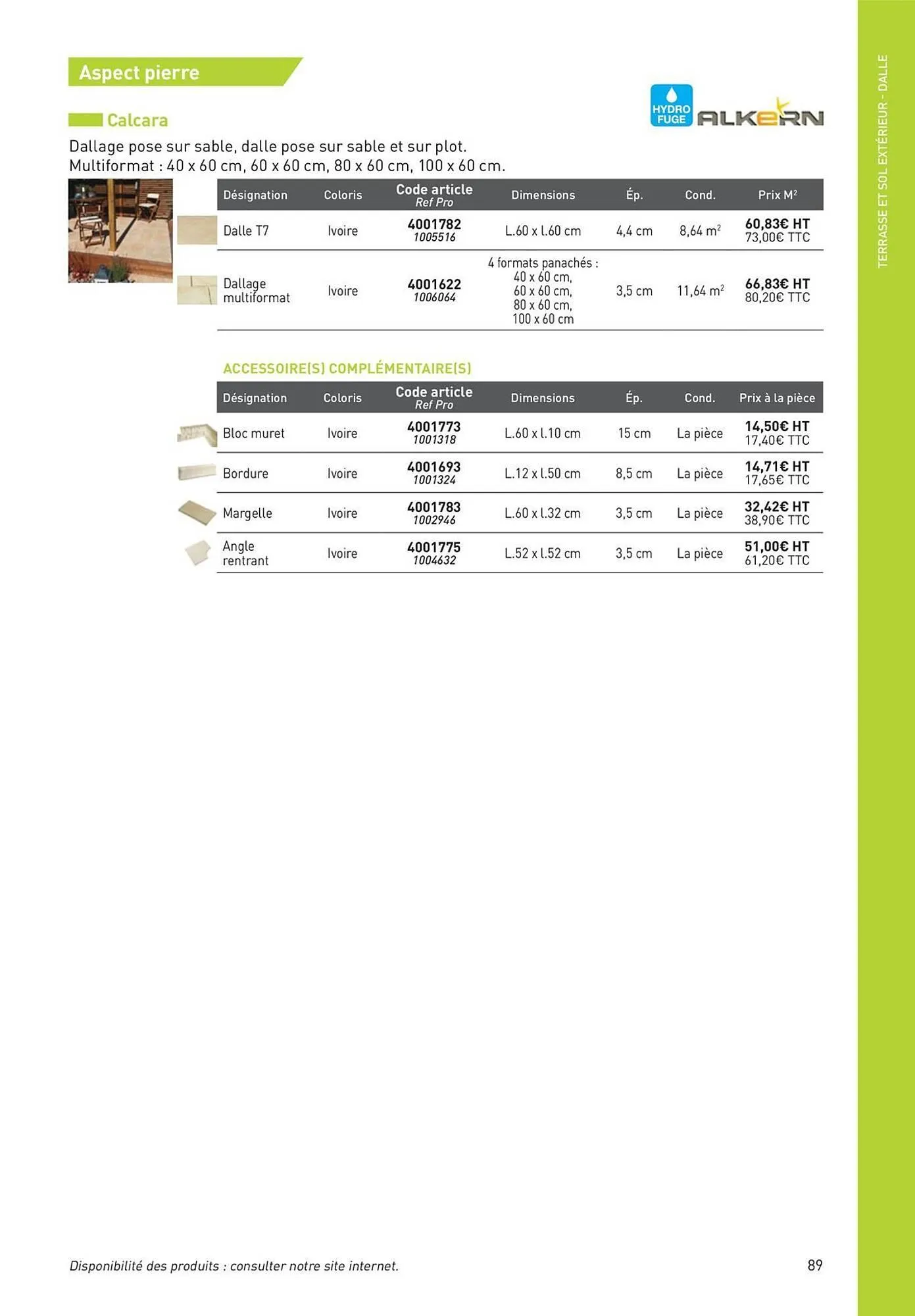 Catalogue Point P du 19 août au 1 janvier 2026 - Catalogue page 89