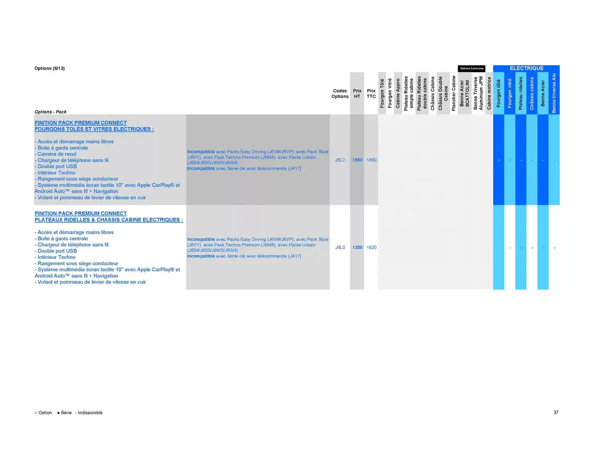 Catalogue Opel du 8 janvier au 8 janvier 2026 - Catalogue page 37