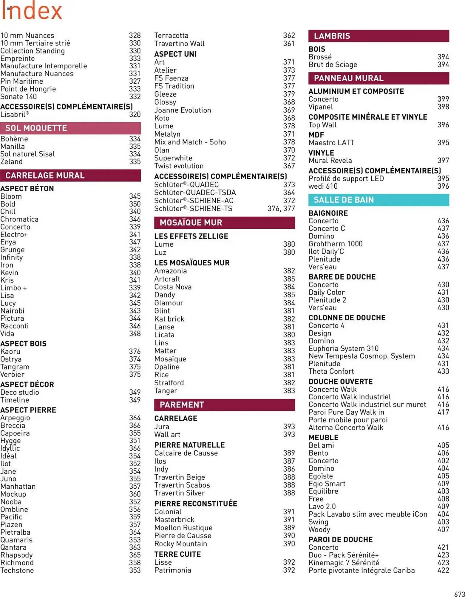 Catalogue Point P du 13 juin au 31 décembre 2025 - Catalogue page 673