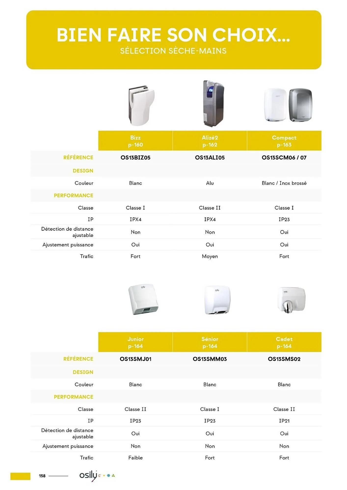 Catalogue Yesss electrique du 4 mars au 31 décembre 2025 - Catalogue page 160