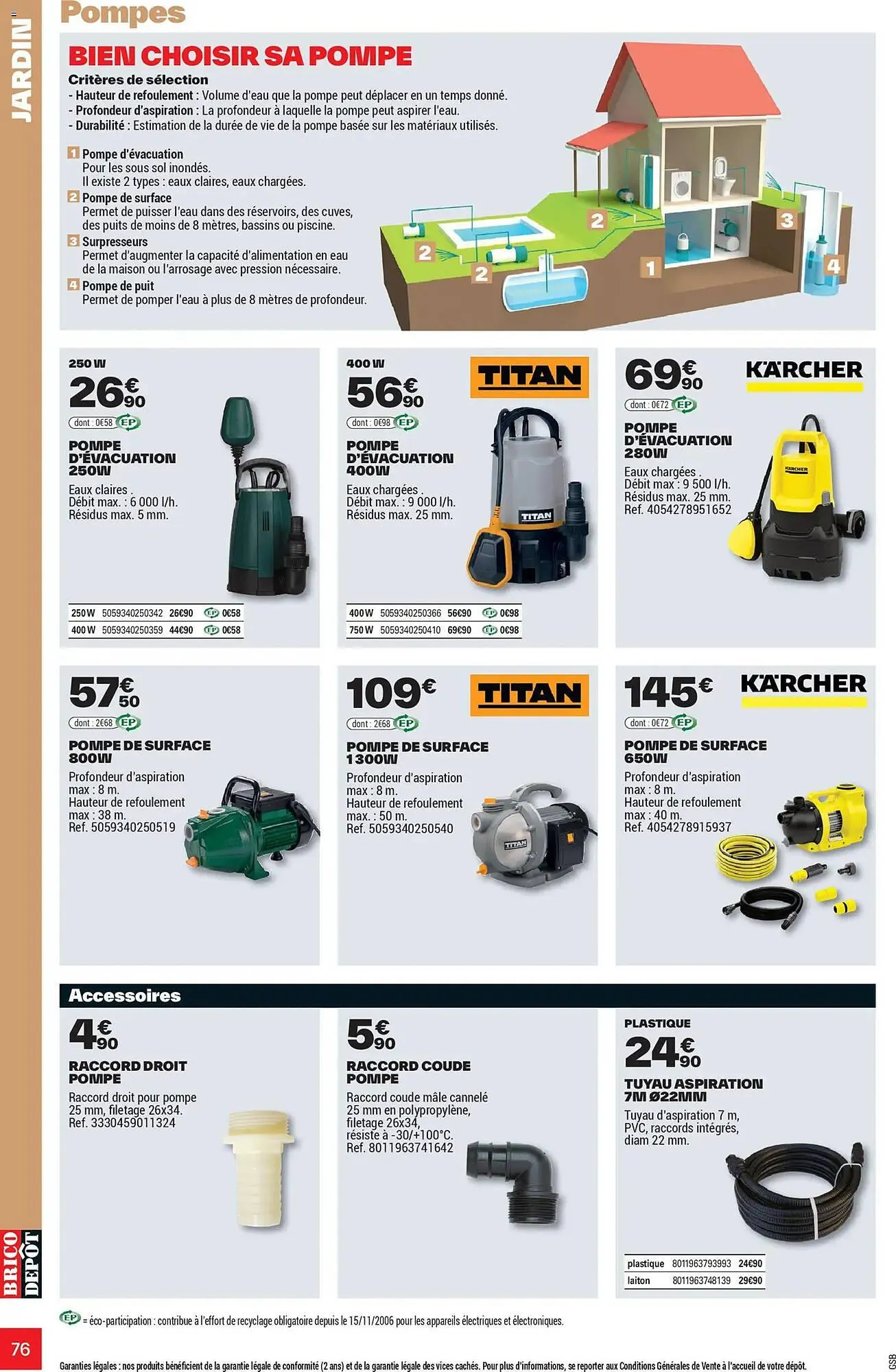 Catalogue Brico Dépôt du 25 mars au 12 juin 2026 - Catalogue page 76