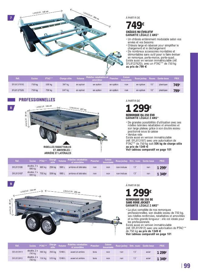 E. Leclerc du 22 avril au 28 mars 2026 - Catalogue page 99
