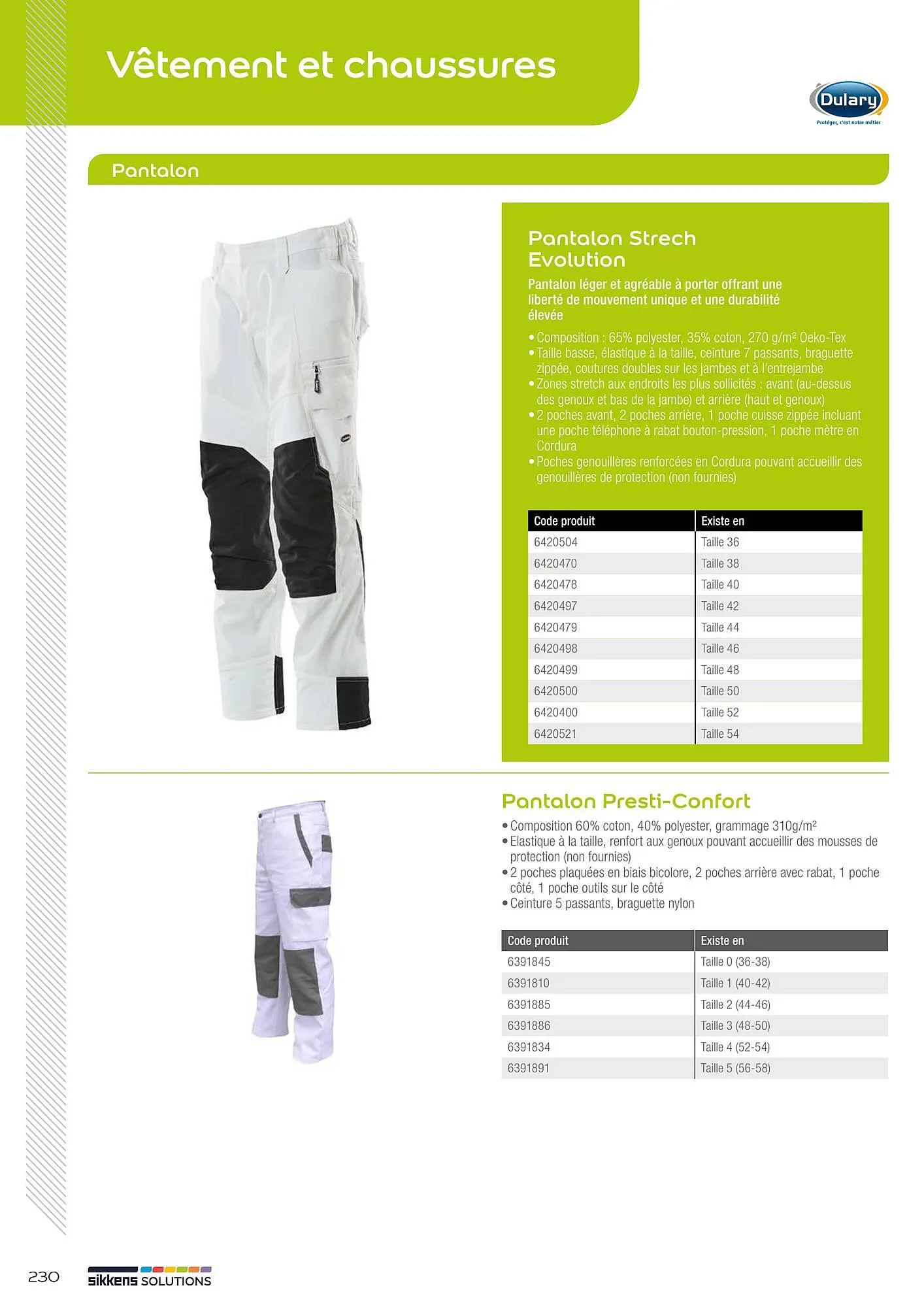 Catalogue Sikkens Solution du 1 janvier au 28 décembre 2025 - Catalogue page 192