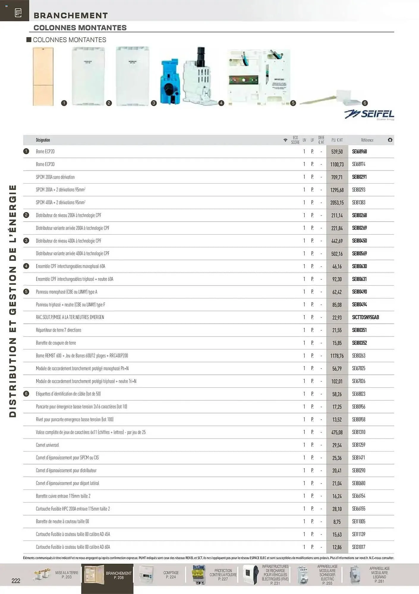Catalogue Rexel du 18 novembre au 31 décembre 2026 - Catalogue page 23