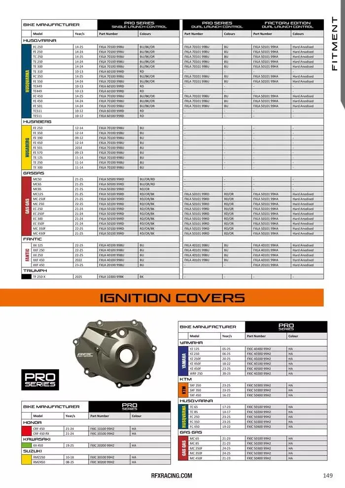 RFX 2025 du 28 avril au 31 décembre 2025 - Catalogue page 149