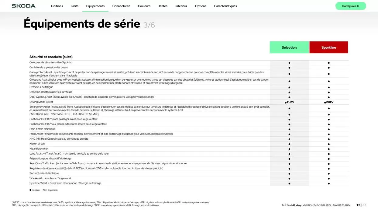 Škoda Kodiaq du 17 octobre au 17 octobre 2025 - Catalogue page 12