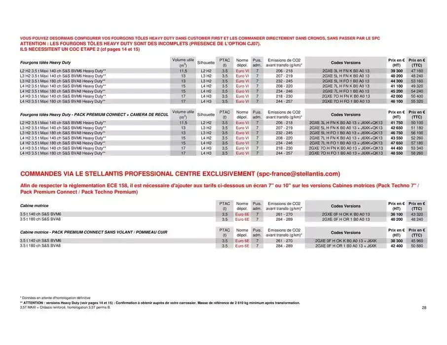 Opel Movano du 8 avril au 8 avril 2026 - Catalogue page 28