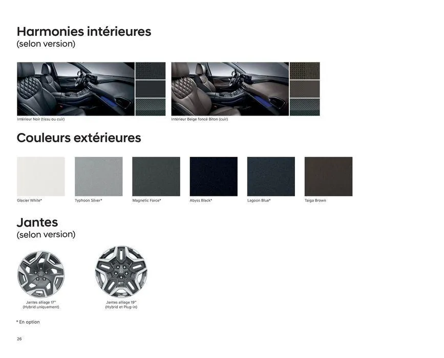 Hyundai SANTA FE Plug-in du 23 juillet au 23 juillet 2025 - Catalogue page 26