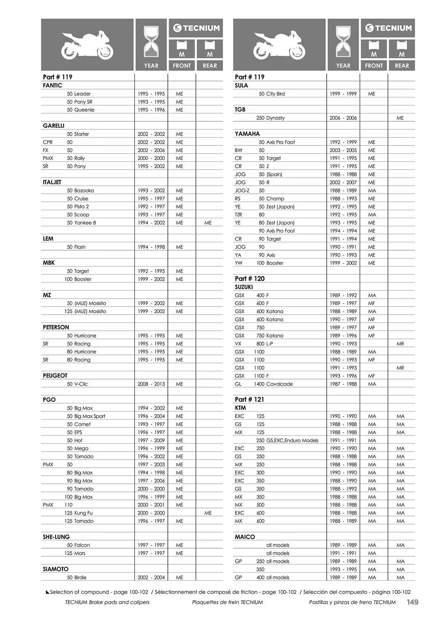 Catalogue Bihr du 23 mai au 31 décembre 2025 - Catalogue page 149