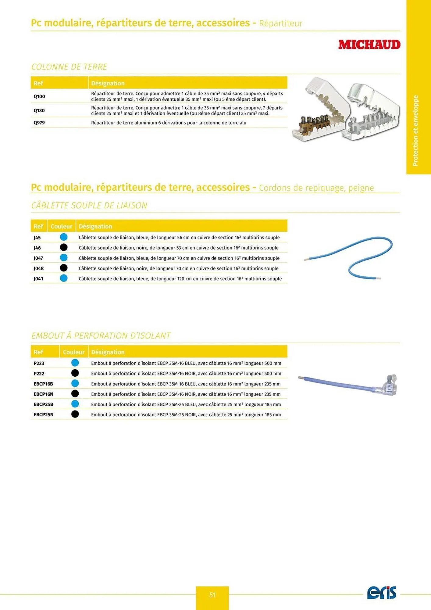 Catalogue Yesss electrique du 22 novembre au 31 décembre 2025 - Catalogue page 53