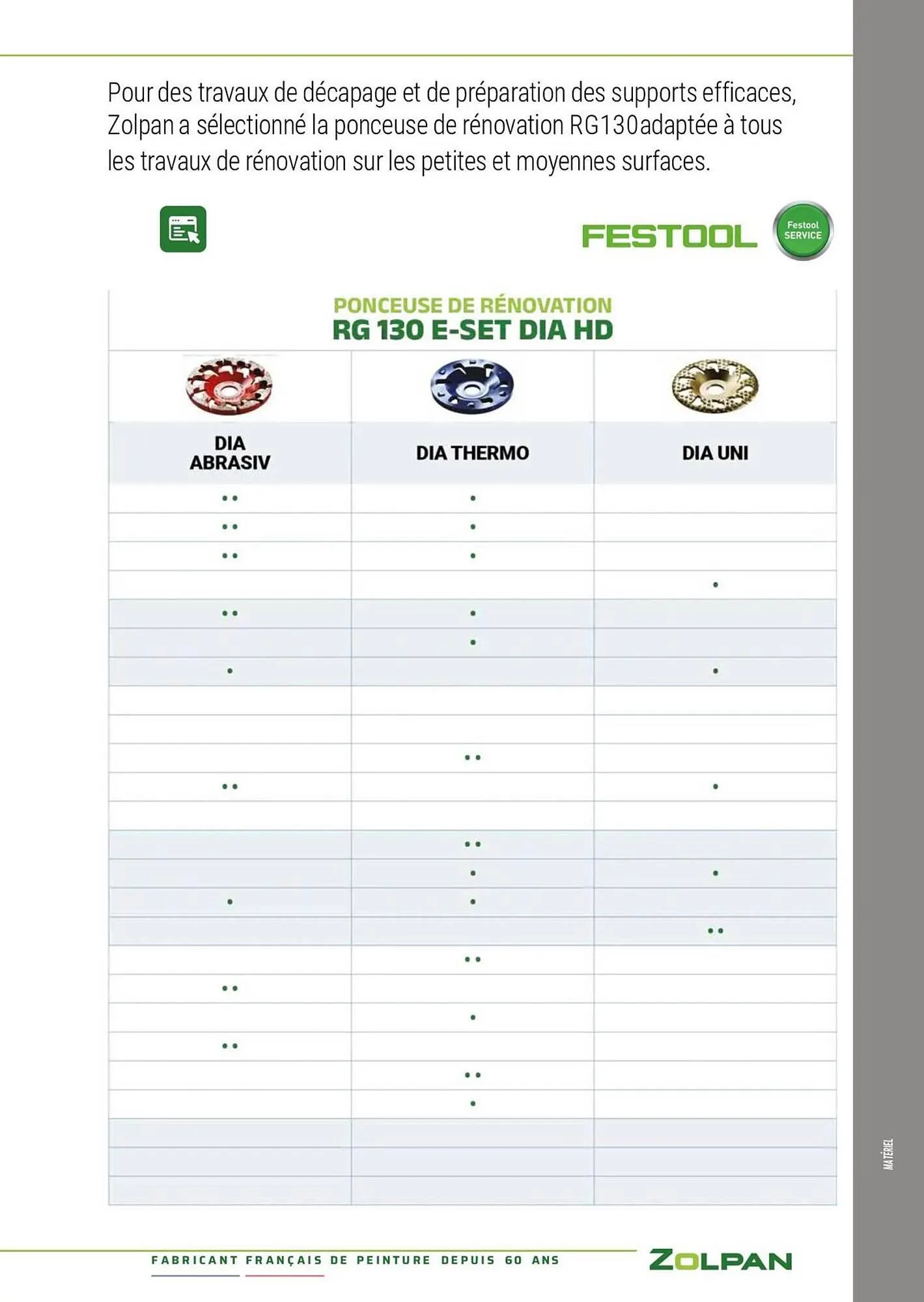 Catalogue Zolpan du 13 janvier au 31 décembre 2025 - Catalogue page 383