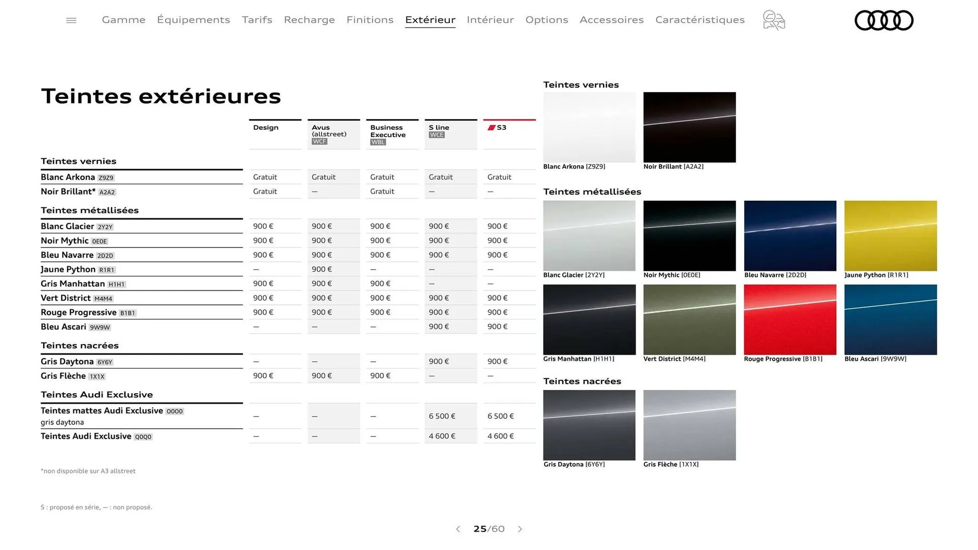 Catalogue Audi du 7 janvier au 31 janvier 2026 - Catalogue page 25