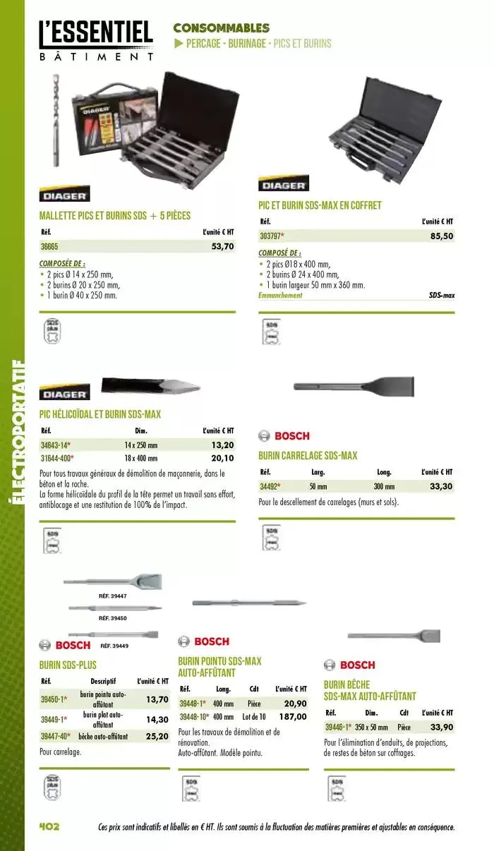 Essentiel Batiment 2025 du 3 janvier au 31 décembre 2025 - Catalogue page 404