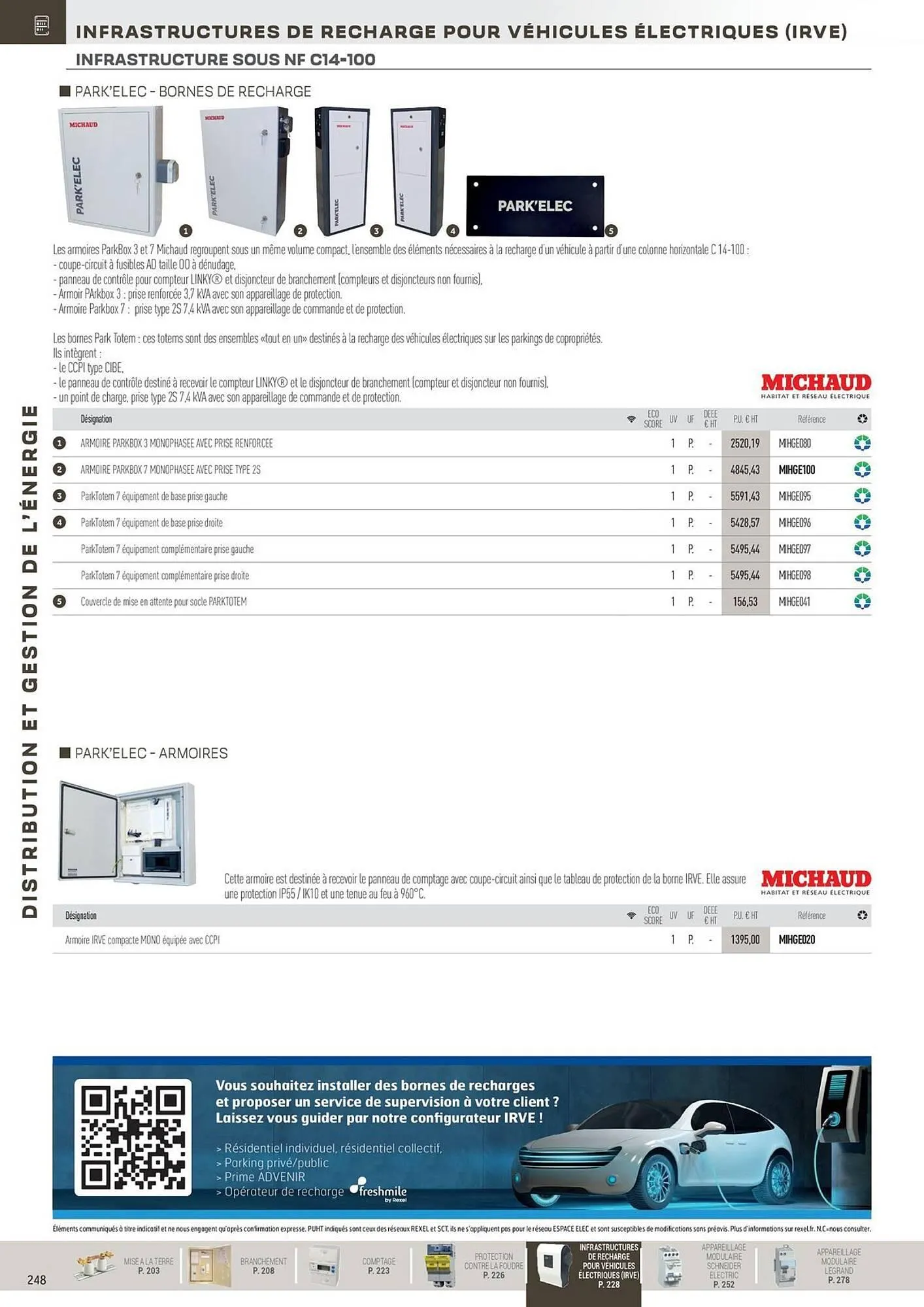 Catalogue Rexel du 31 octobre au 31 décembre 2025 - Catalogue page 48
