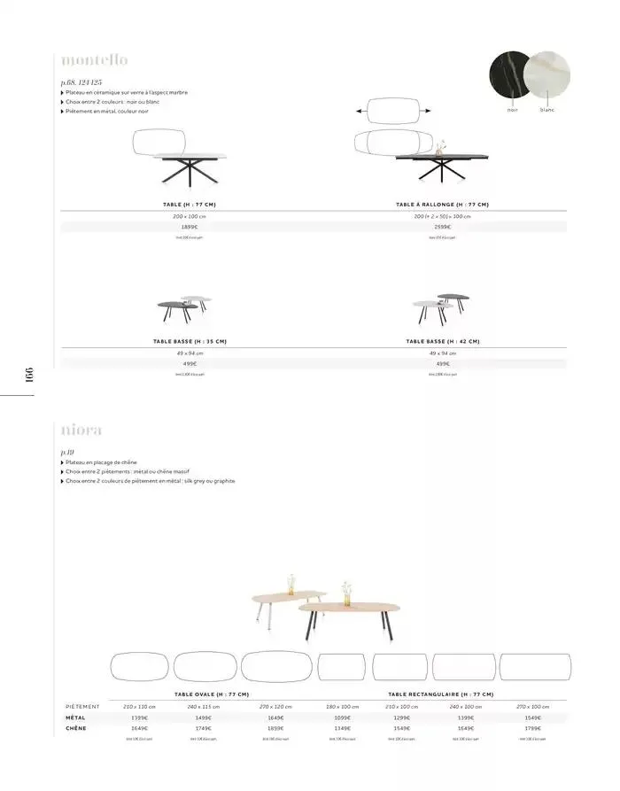 LOOKBOOK 2025 du 7 janvier au 31 décembre 2025 - Catalogue page 168
