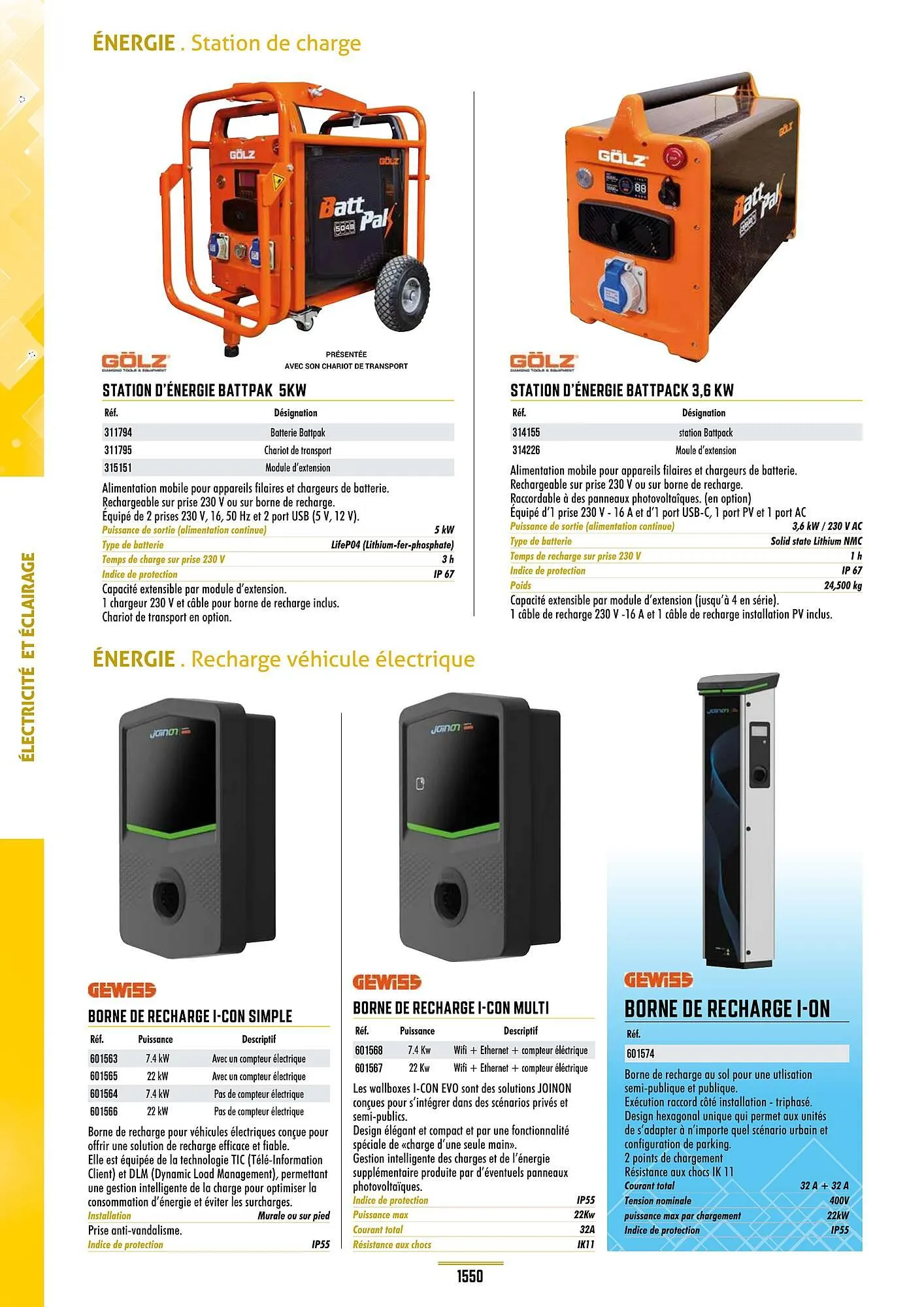 Catalogue Master Pro du 28 janvier au 30 décembre 2028 - Catalogue page 1554