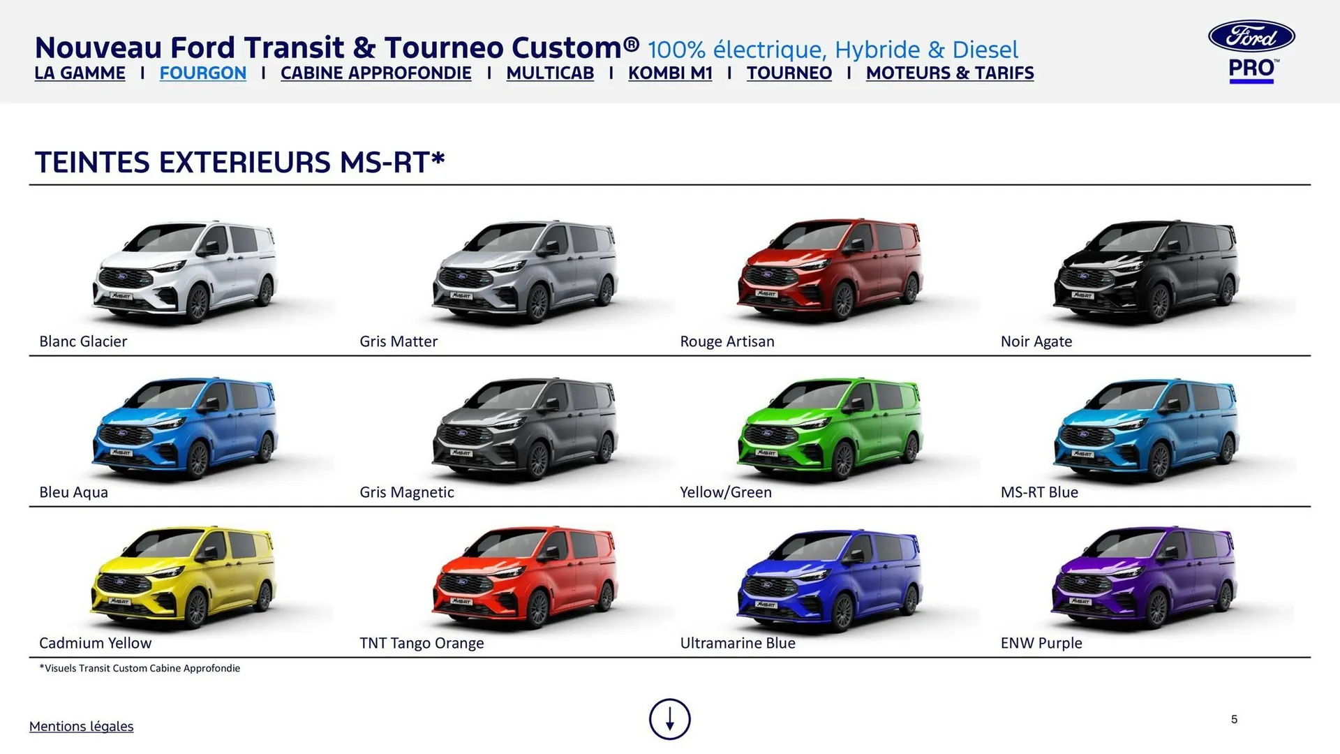 Catalogue Ford du 8 août au 8 août 2026 - Catalogue page 5