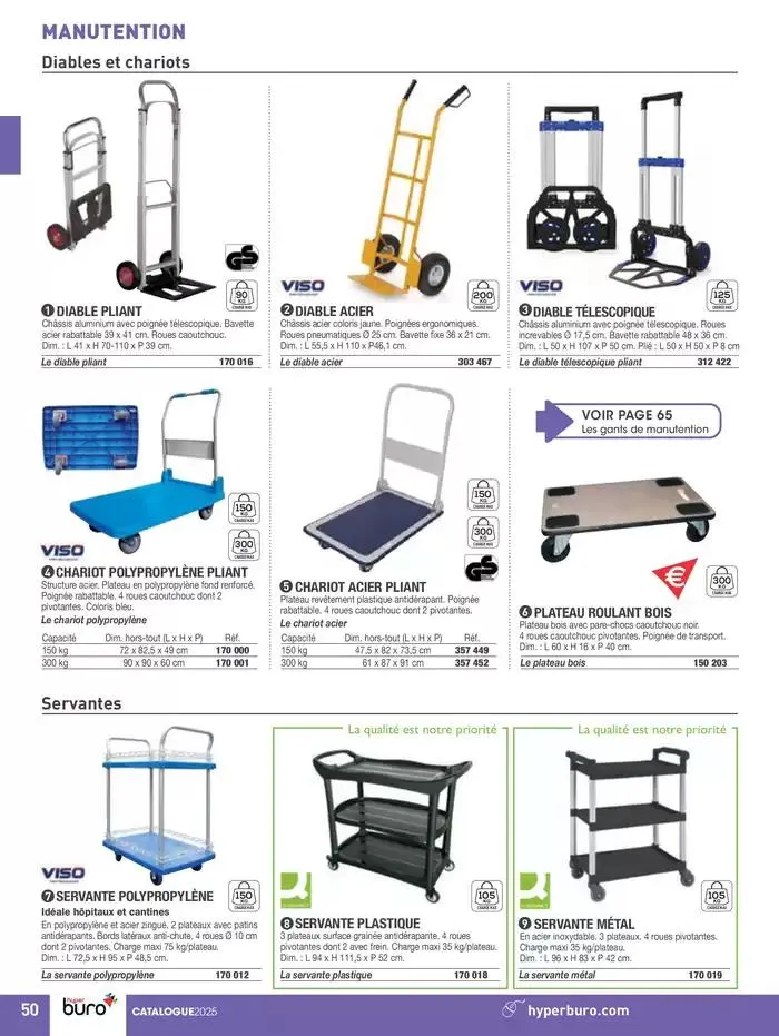 Notre catalogue général du 4 février au 31 décembre 2025 - Catalogue page 76