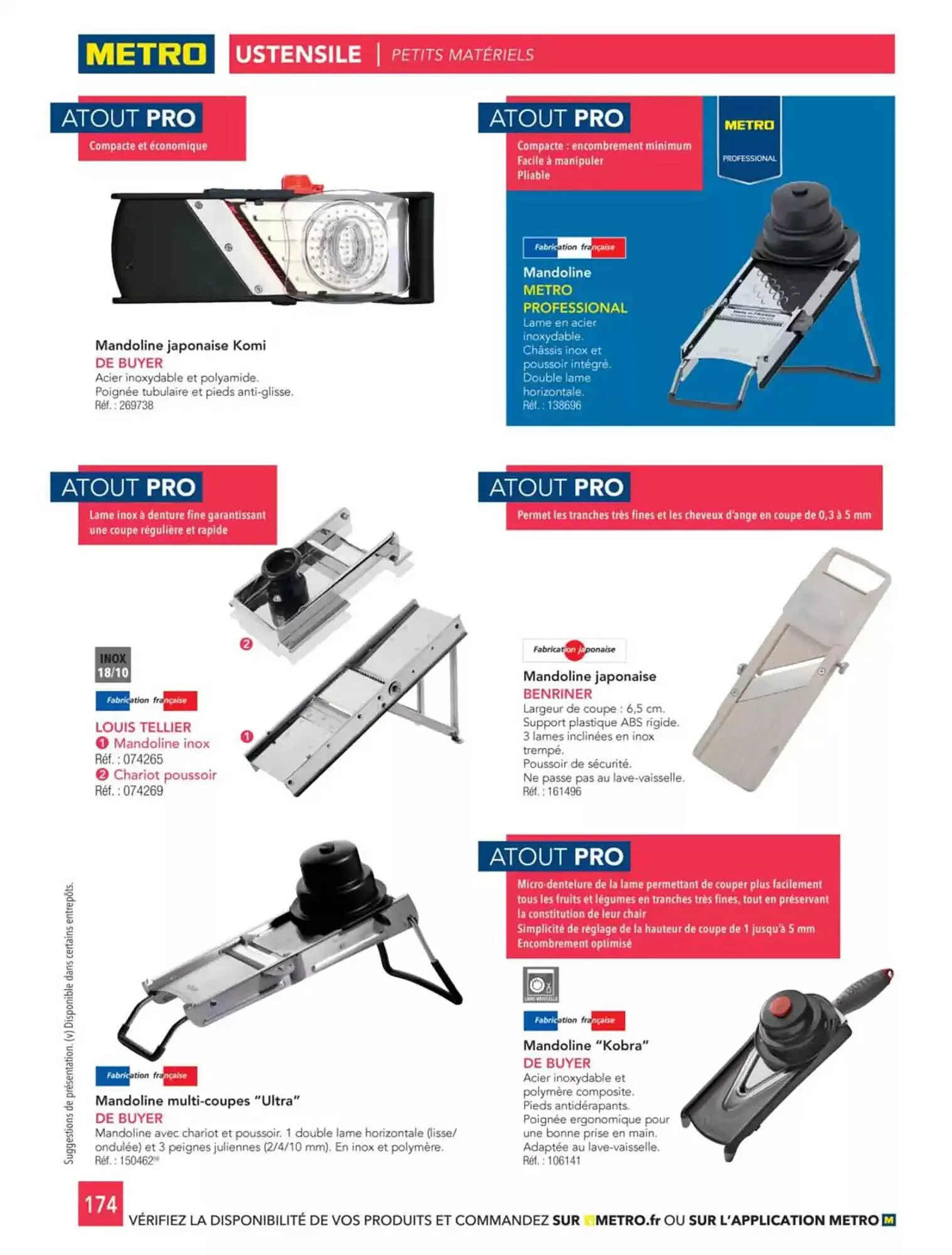 Catalogue METRO du 2 janvier au 31 décembre 2025 - Catalogue page 82