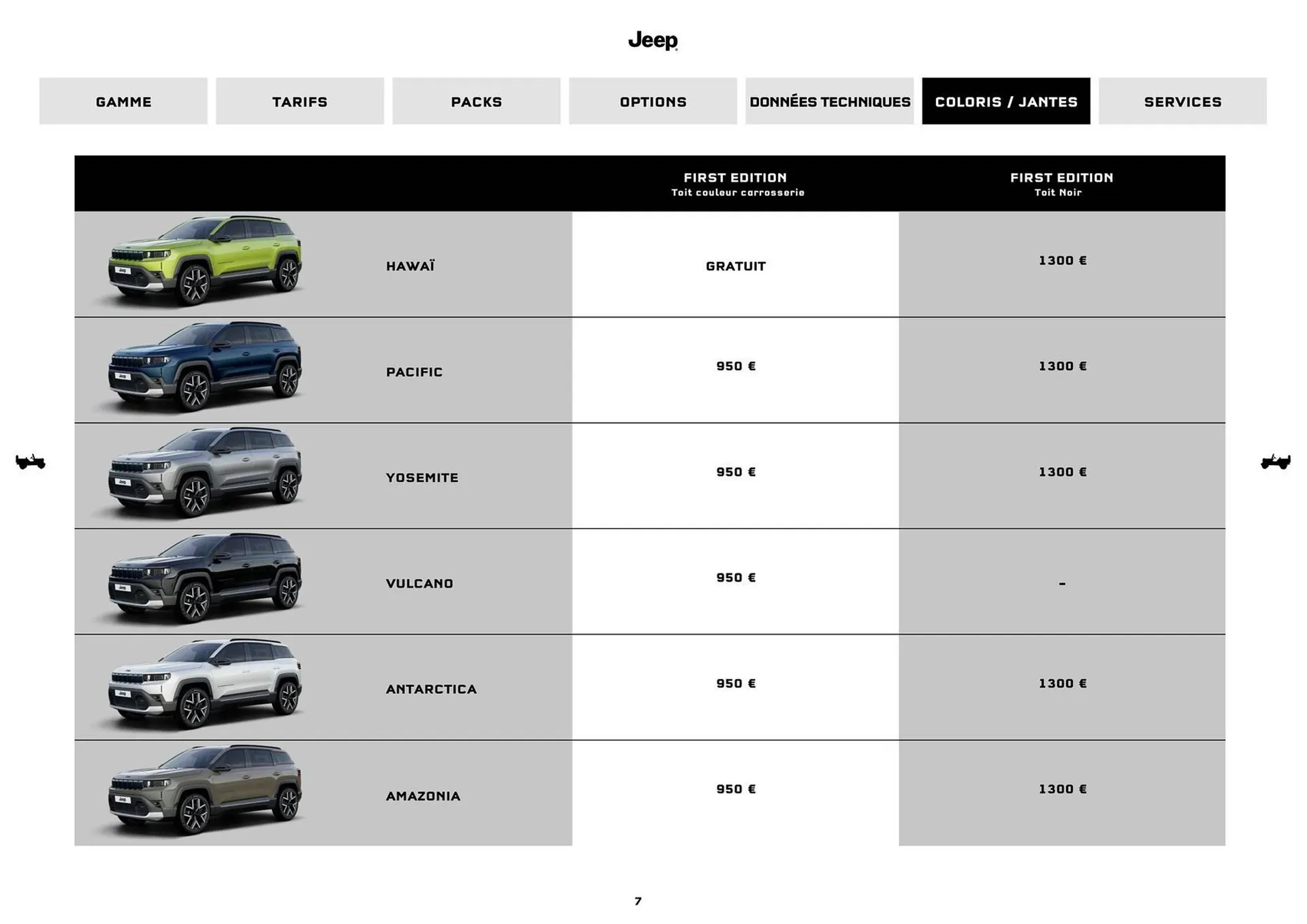 Catalogue Jeep du 9 septembre au 9 septembre 2026 - Catalogue page 7