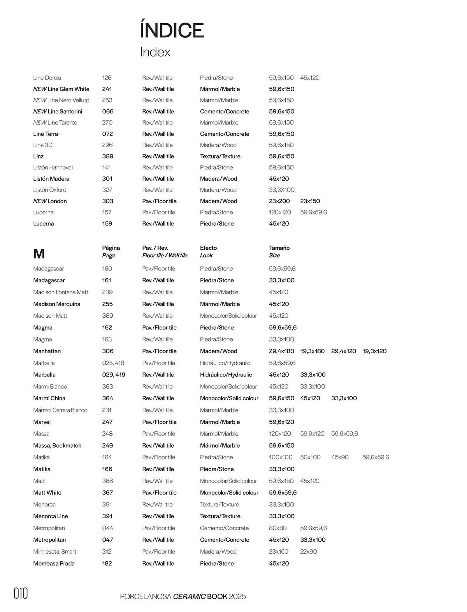 Catalogue Porcelanosa du 27 janvier au 31 décembre 2025 - Catalogue page 12