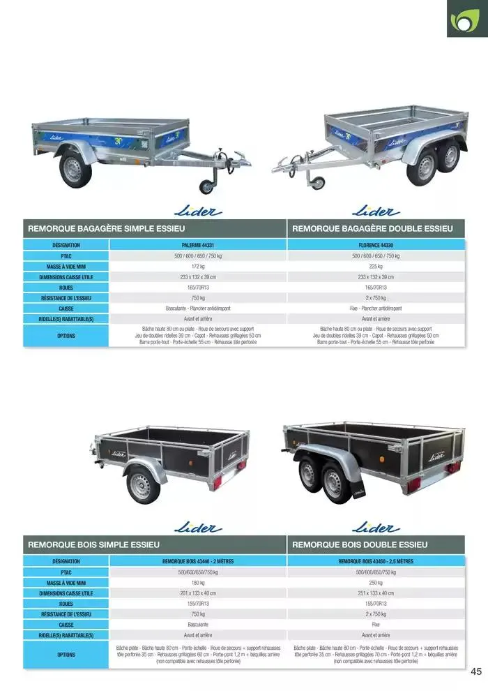 Point Vert Guide Motoculture 2025 du 17 janvier au 31 octobre 2025 - Catalogue page 45