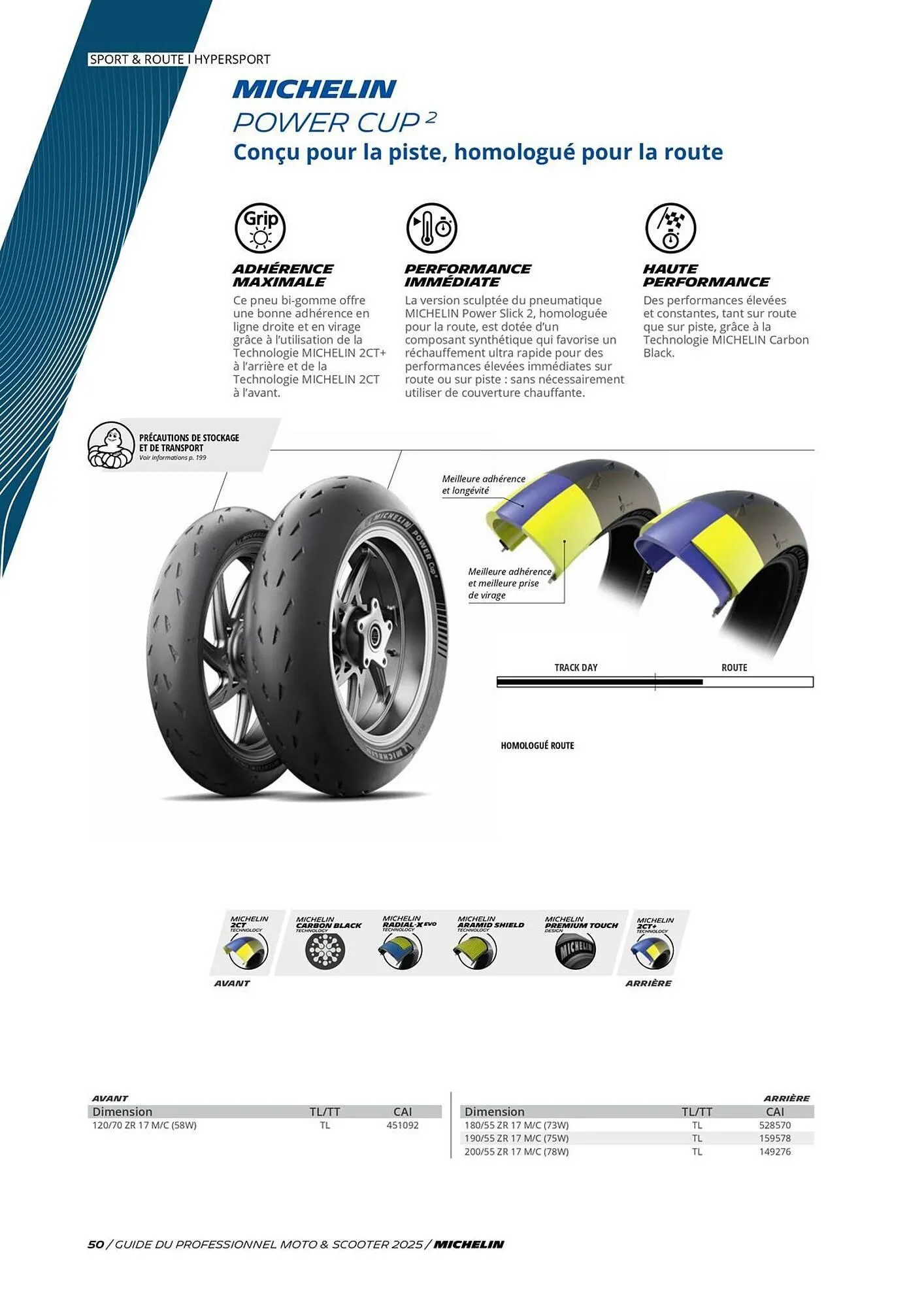 Catalogue Bihr du 3 juillet au 31 décembre 2025 - Catalogue page 50