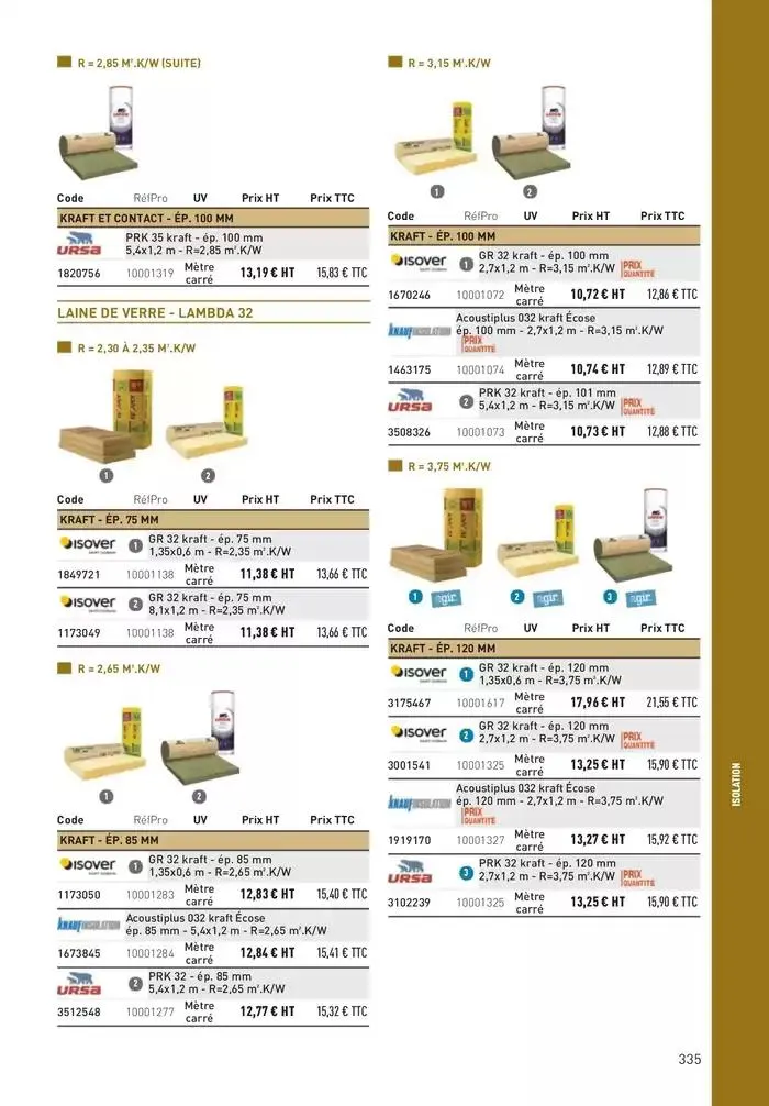 Matériaux 2025 du 1 janvier au 31 décembre 2025 - Catalogue page 335