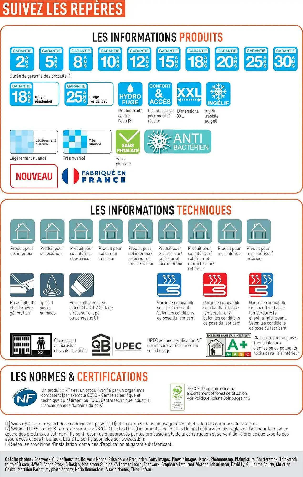 Catalogue Point P du 11 juillet au 31 décembre 2025 - Catalogue page 459