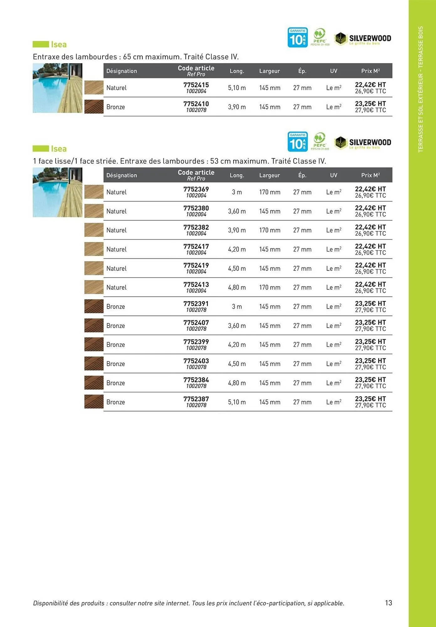Catalogue Point P du 19 août au 1 janvier 2026 - Catalogue page 13