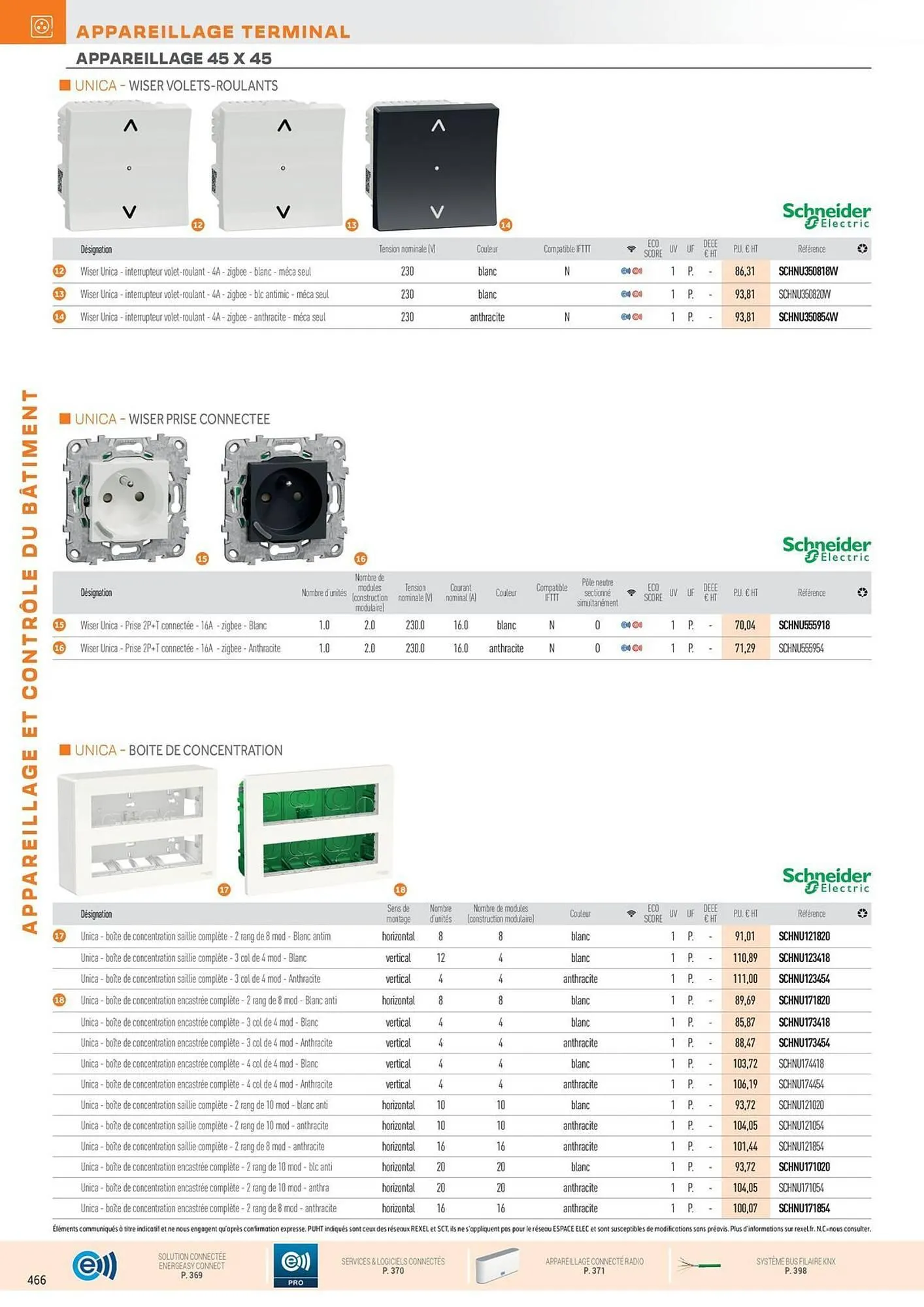 Catalogue Rexel du 31 octobre au 31 décembre 2025 - Catalogue page 100