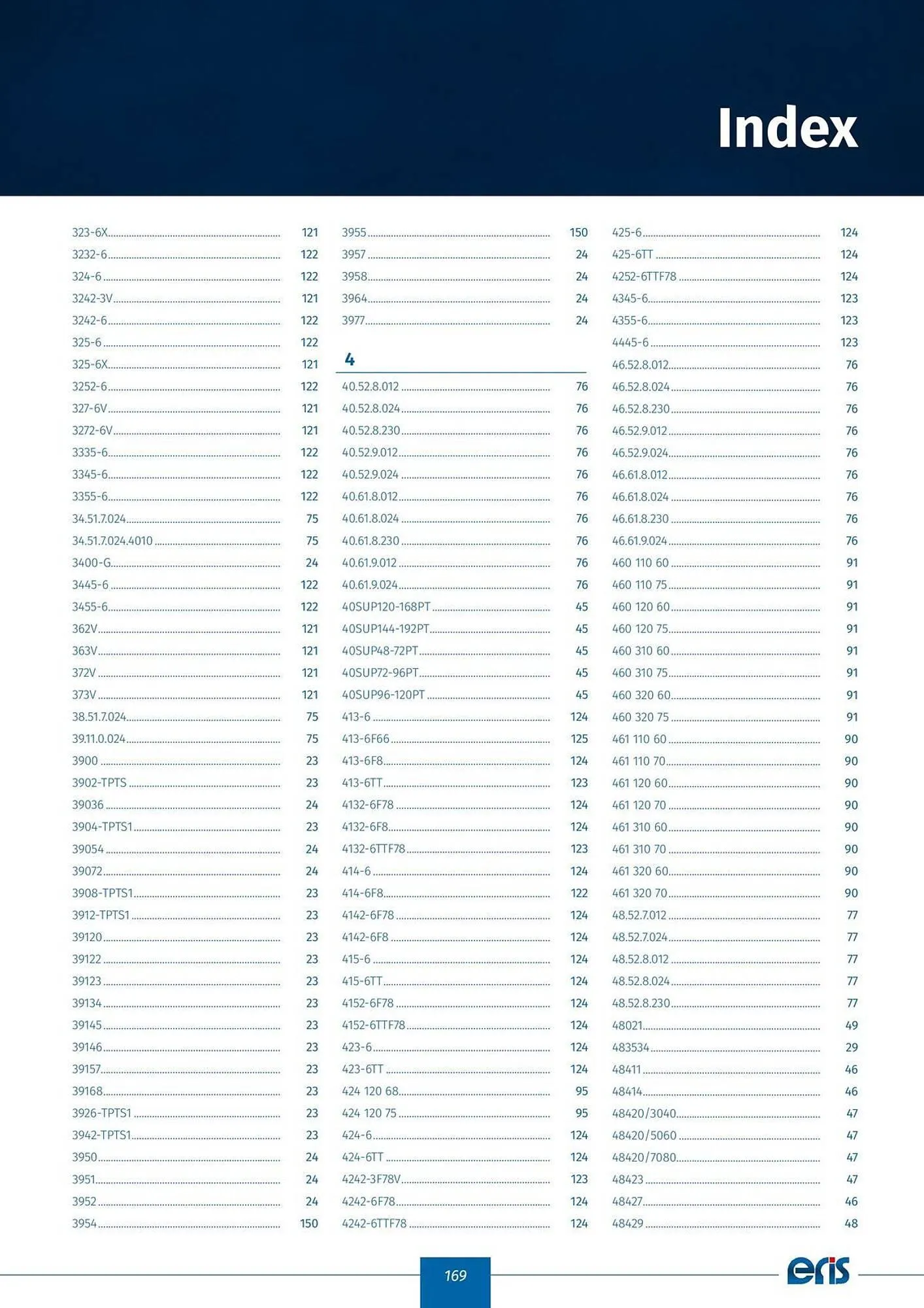 Catalogue Yesss electrique du 22 novembre au 31 décembre 2025 - Catalogue page 171