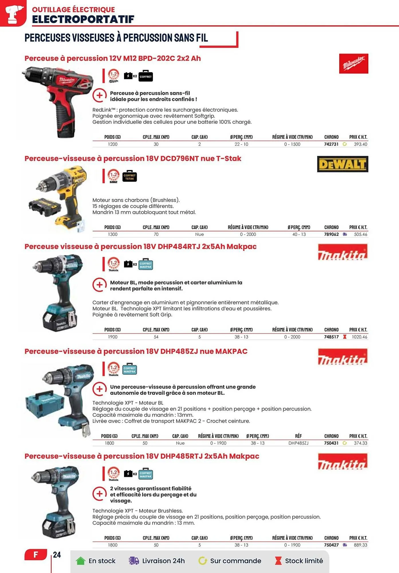 Catalogue Au Forum du Bâtiment du 4 mai au 30 septembre 2023 - Catalogue page 92