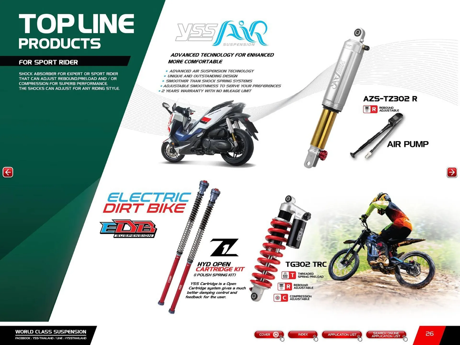 Catalogue Bihr du 23 mai au 31 décembre 2025 - Catalogue page 28