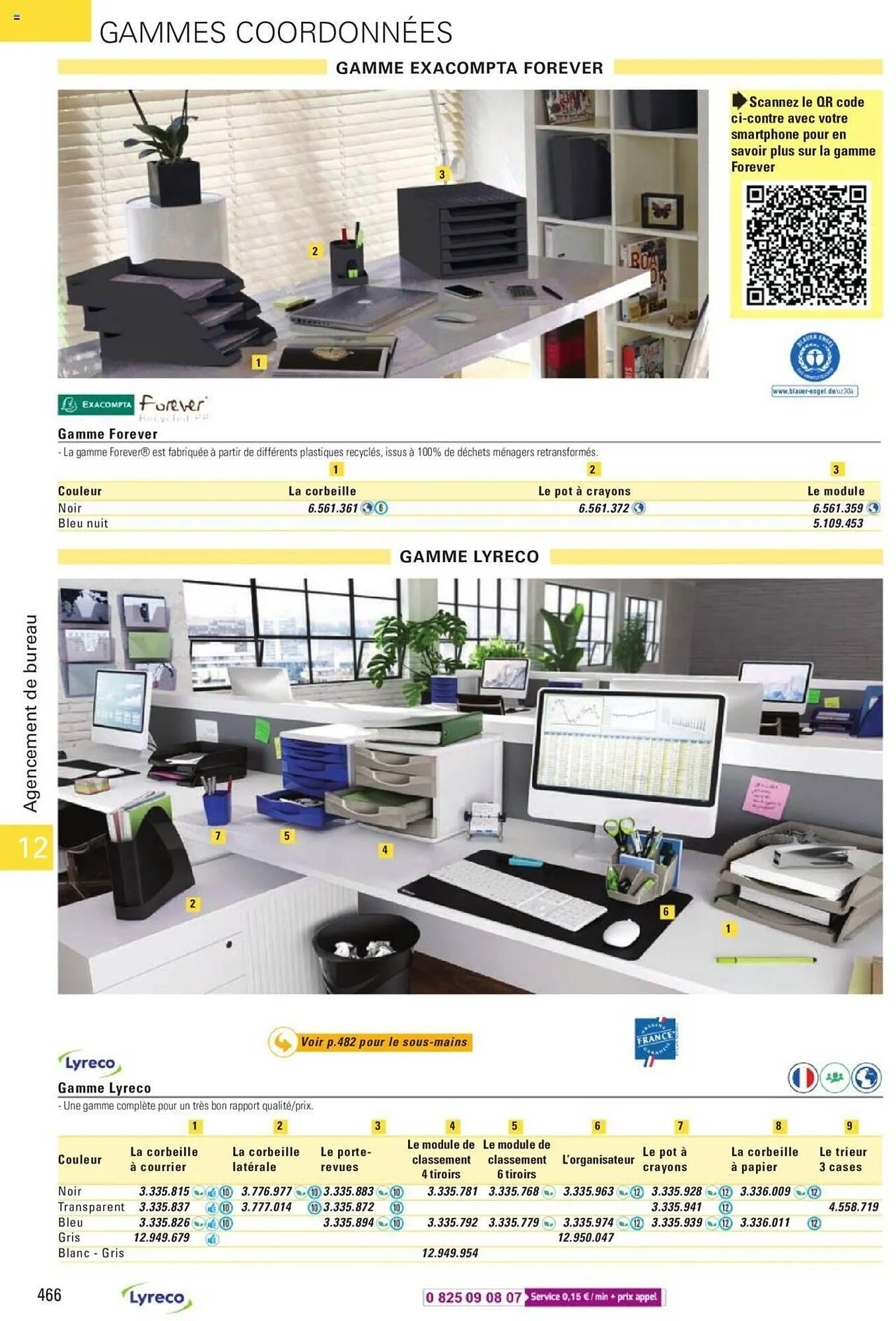 Catalogue Lyreco du 15 mai au 31 décembre 2023 - Catalogue page 466