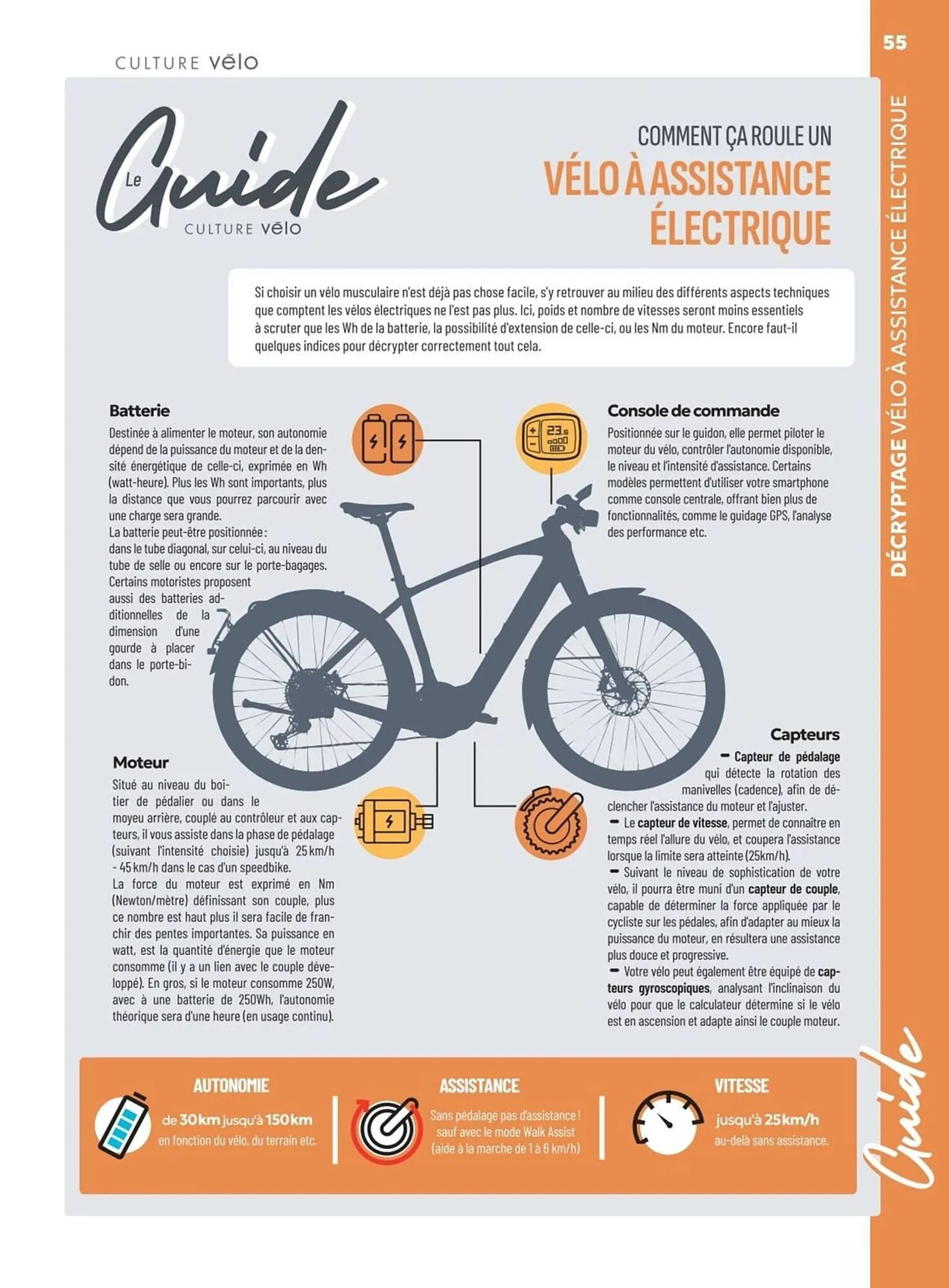Catalogue Culture Vélo du 19 décembre au 31 décembre 2026 - Catalogue page 55