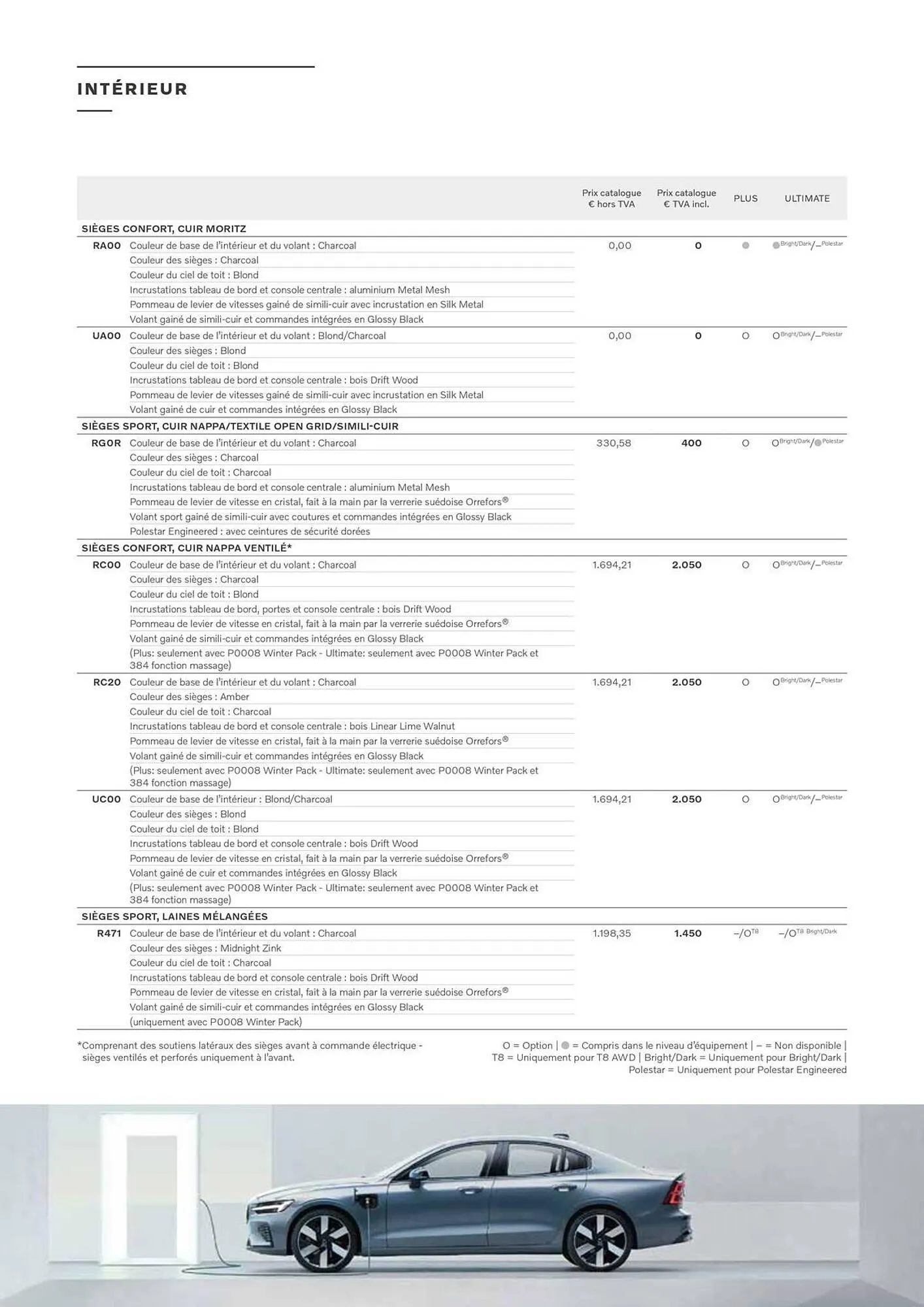 Catalogue VOLVO du 7 janvier au 31 décembre 2025 - Catalogue page 14