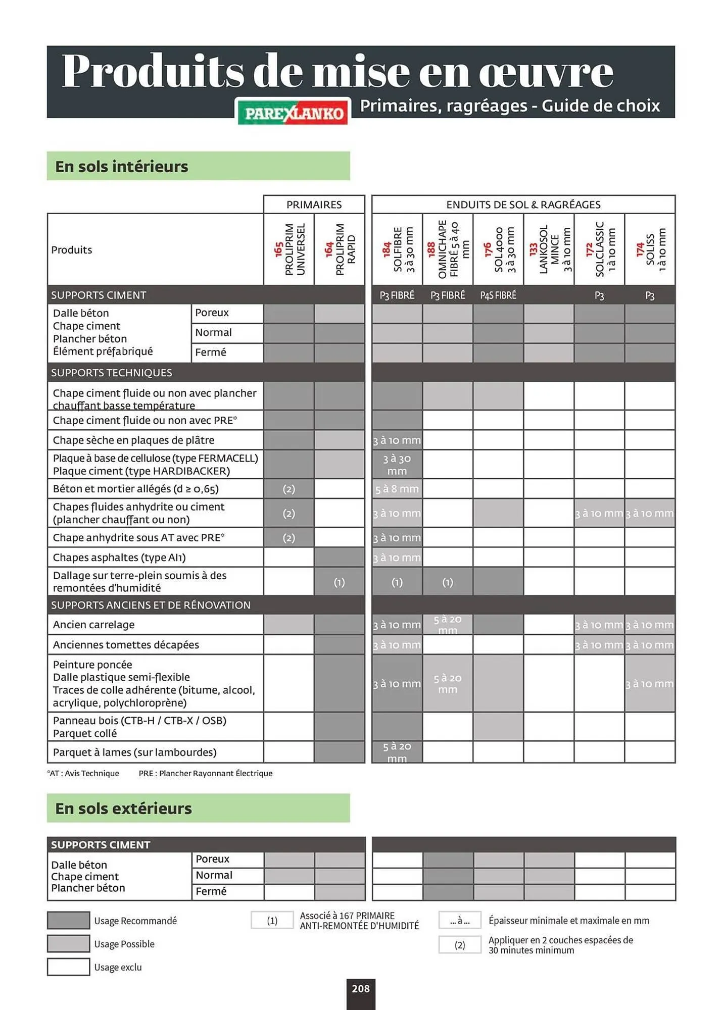 Catalogue Chausson Matériaux du 12 septembre au 31 décembre 2026 - Catalogue page 210